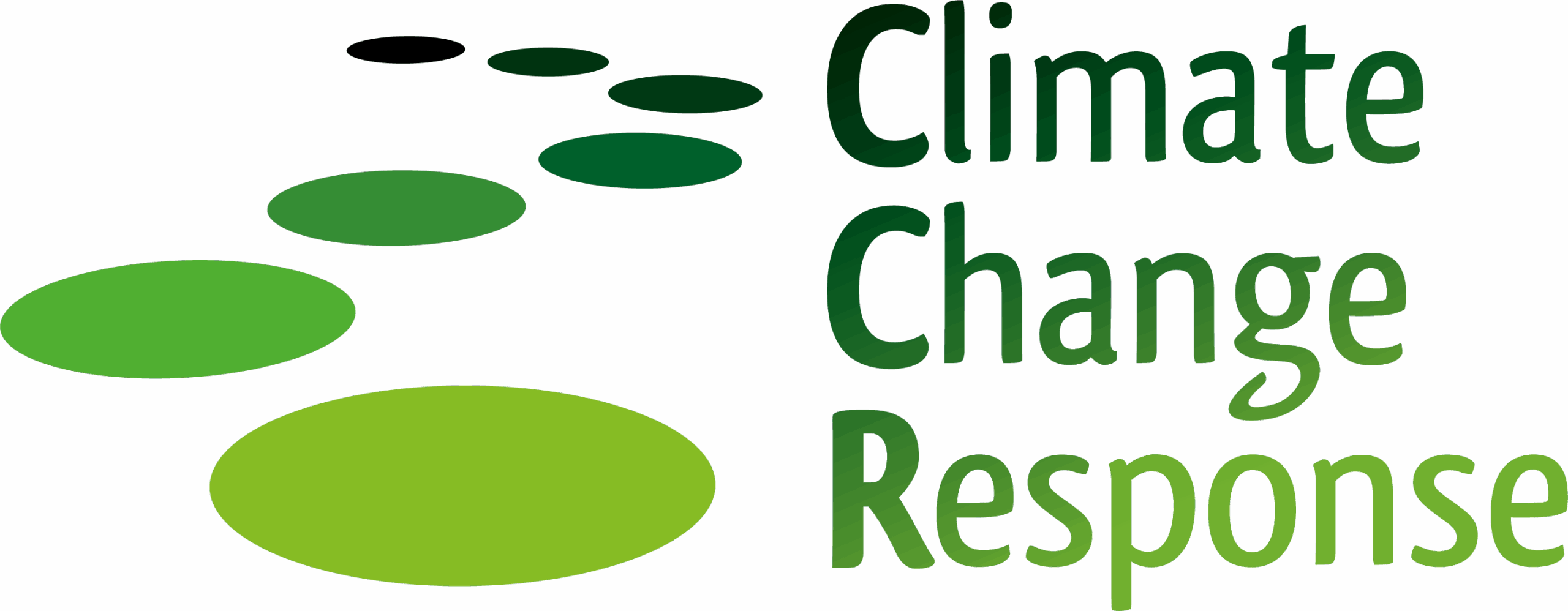 CCR - Climate Change Response